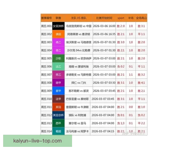 世界杯竞猜赔率实时查询分析，最新赔率数据助您精准预测比赛结果
