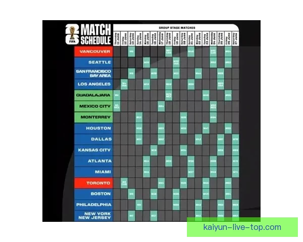 2026年世界杯完整赛程安排及各场比赛时间表解析