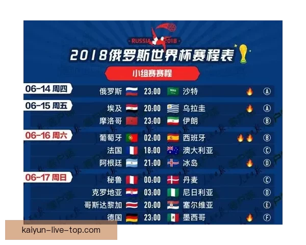 世界杯精彩对决全程预测与胜负走势深度解析指南