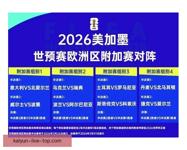 2026世界杯黑马崛起之路精彩赛程全解析