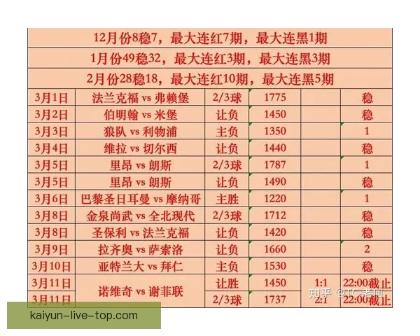 世界杯竞猜赔率实时查询及分析最新赛事投注参考