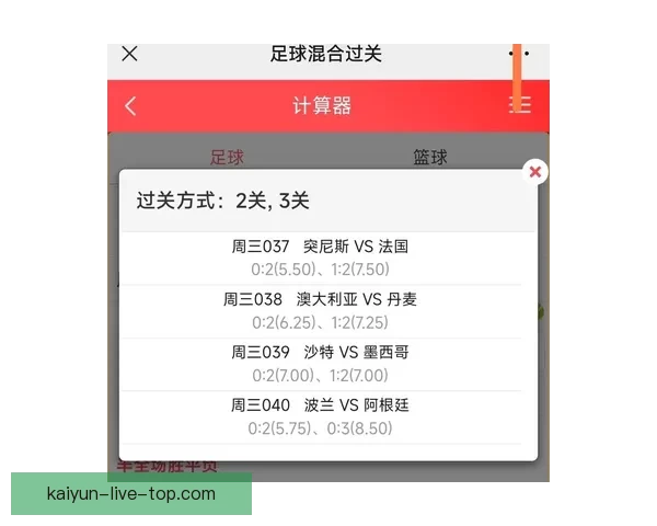 世界杯竞猜预测分析与赛事结果趋势深度剖析