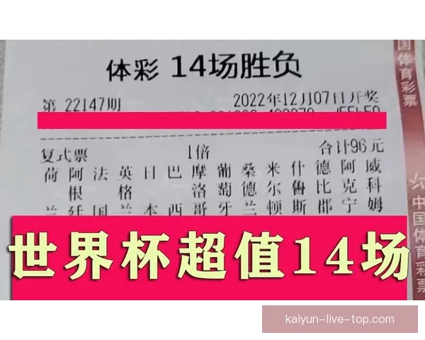 世界杯竞猜游戏全攻略：如何轻松赢取大奖并享受赛事乐趣