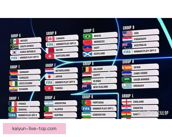 2026世界杯全场赛事预测与精彩比分分析平台 2026世界杯全场赛事预测与精彩比分分析平台